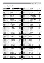 Предварительный просмотр 110 страницы ASM Polytouch HUDRASYNTH Deluxe Owner'S Manual