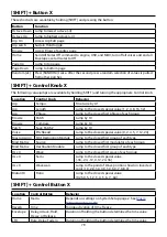 Предварительный просмотр 79 страницы ASM Polytouch HYDRASYNTH EXPLORER Owner'S Manual