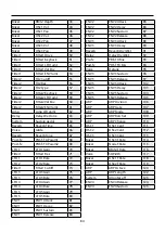 Предварительный просмотр 84 страницы ASM Polytouch HYDRASYNTH EXPLORER Owner'S Manual