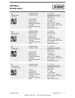 Preview for 13 page of ASM Posihall PH36 Installation And Operation Manual