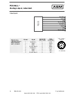 Preview for 18 page of ASM Posihall PH36 Installation And Operation Manual