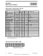 Preview for 24 page of ASM Posihall PH36 Installation And Operation Manual