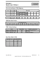 Preview for 25 page of ASM Posihall PH36 Installation And Operation Manual