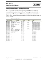 Preview for 29 page of ASM Posihall PH36 Installation And Operation Manual