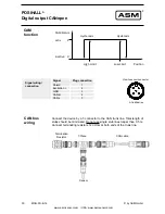 Preview for 30 page of ASM Posihall PH36 Installation And Operation Manual