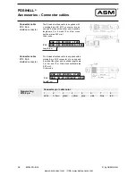 Preview for 38 page of ASM Posihall PH36 Installation And Operation Manual