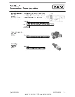 Preview for 39 page of ASM Posihall PH36 Installation And Operation Manual