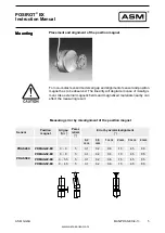 Предварительный просмотр 5 страницы ASM POSIROT PRAS Instruction Manual