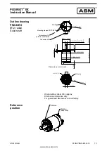 Предварительный просмотр 15 страницы ASM POSIROT PRAS Instruction Manual