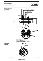 Предварительный просмотр 20 страницы ASM POSIROT PRAS Instruction Manual
