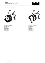 Preview for 15 page of ASM posirot PRAS2EX Installation And Operation Manual