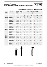 Preview for 8 page of ASM POSIROT Series Installation And Operation Manual