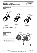 Preview for 12 page of ASM POSIROT Series Installation And Operation Manual