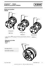 Preview for 13 page of ASM POSIROT Series Installation And Operation Manual