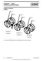 Preview for 14 page of ASM POSIROT Series Installation And Operation Manual