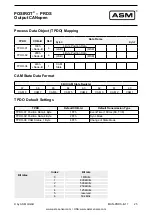 Preview for 25 page of ASM POSIROT Series Installation And Operation Manual