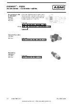 Preview for 36 page of ASM POSIROT Series Installation And Operation Manual