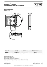 Preview for 39 page of ASM POSIROT Series Installation And Operation Manual