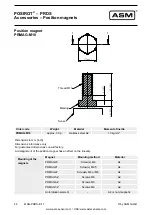 Preview for 44 page of ASM POSIROT Series Installation And Operation Manual