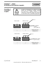 Preview for 45 page of ASM POSIROT Series Installation And Operation Manual