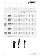 Предварительный просмотр 10 страницы ASM PRDS-CANOPR Installation And Operation Manual