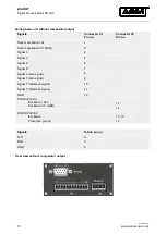 Preview for 10 page of ASM prodis INC Installation And Operation Manual