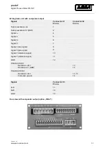 Preview for 11 page of ASM prodis INC Installation And Operation Manual