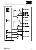 Preview for 13 page of ASM prodis INC Installation And Operation Manual