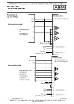 Предварительный просмотр 14 страницы ASM PRODIS-INC Instruction Manual