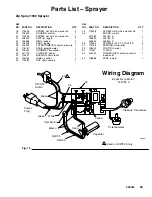 Preview for 25 page of ASM Zip-Spray 233782 Repair Instructions And Parts List