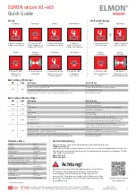 Предварительный просмотр 2 страницы ASO Safety Solutions ELMON wicom 81-463 Series Quick Manual