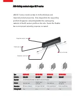 ASO Safety Solutions GE F-series Manual preview