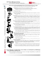 Предварительный просмотр 2 страницы ASO Safety Solutions GE F-series Manual