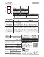 Предварительный просмотр 2 страницы ASO Safety Solutions INDUS 77 E Operating Manual