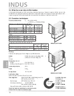 Предварительный просмотр 30 страницы ASO Safety Solutions INDUS rail 71-242 Operating Manual