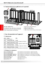 Предварительный просмотр 26 страницы ASO Safety Solutions ISK 74 Operating Manual