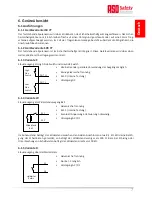 Предварительный просмотр 7 страницы ASO Safety Solutions ISK 77 Operating Manual