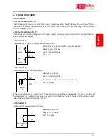 Предварительный просмотр 23 страницы ASO Safety Solutions ISK 77 Operating Manual