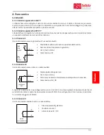 Предварительный просмотр 55 страницы ASO Safety Solutions ISK 77 Operating Manual