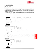 Предварительный просмотр 71 страницы ASO Safety Solutions ISK 77 Operating Manual