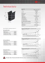 Предварительный просмотр 7 страницы ASO Safety Solutions SENTIR edge 25.45 CT Product Information