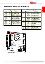 Предварительный просмотр 7 страницы ASO ISK 76-21 Operating Manual