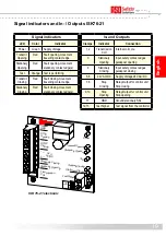 Предварительный просмотр 19 страницы ASO ISK 76-21 Operating Manual