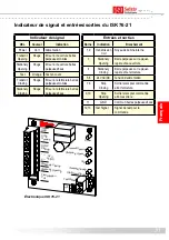 Предварительный просмотр 31 страницы ASO ISK 76-21 Operating Manual