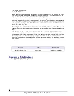 Preview for 3 page of Asoka PlugLink AV 9660 User Manual