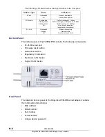 Preview for 31 page of Asoka PlugLink AV 9660 User Manual