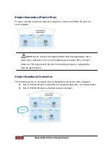 Preview for 6 page of Asoka PlugLink PL9667-B3 User Manual