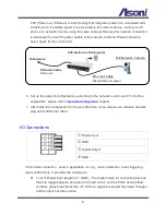 Preview for 6 page of Asoni CAM410 User Manual