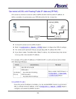 Preview for 57 page of Asoni CAM410 User Manual