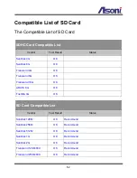 Preview for 63 page of Asoni CAM410 User Manual